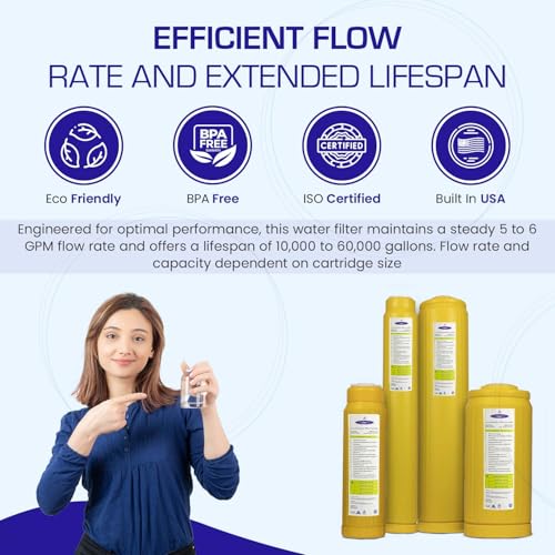 Lead Water Filter Cartridge