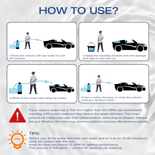 Water Deionizer for Car Washing
