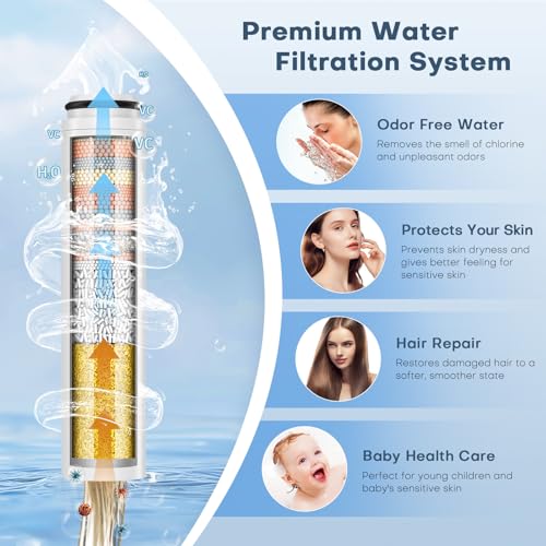 Shower Filter Compatible with Cobbe Shower Head Filter Replacement