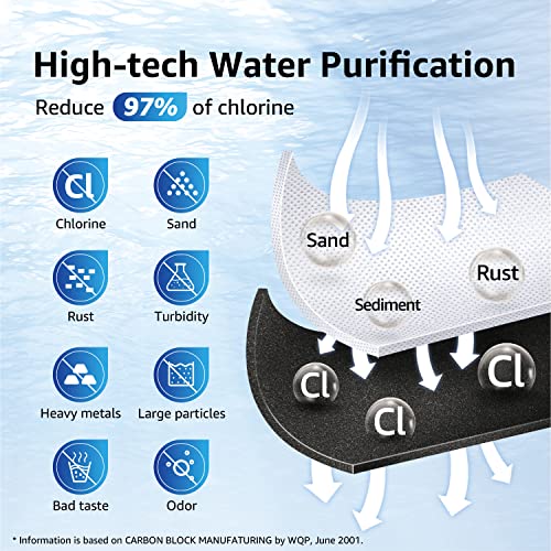 LT1000PC Refrigerator Water Filter and Air Filter (6 Count)