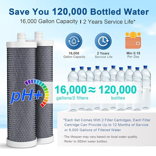Alkaline 7 Stage Stainless Steel Countertop Water Filter