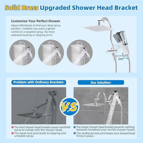 All Metal cUPC Certified Shower Head
