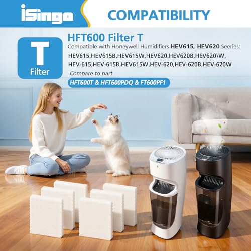 6 Pack Humidifier Wicking HFT600 Replacement Filters T (6 Count)