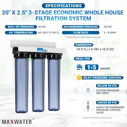 3 Stage 20" x 2.5" Whole House Clear Water Filter System Without Filters
