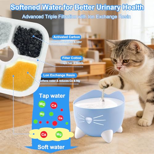 12+2 Pack Cat Water Fountain Filter Replacement Compatible with Catit Pixi (12 Count)