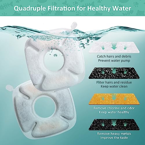 8 Pack Replacement Filters & Sponges Set for 67