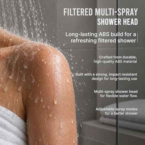 Filtered Shower Head for Hard Water
