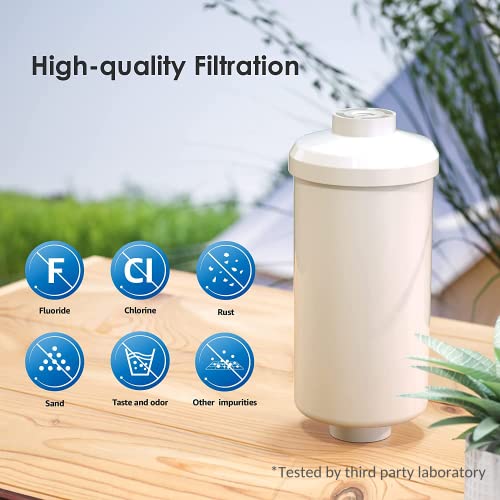 Gravity Water Filter (2 Count)
