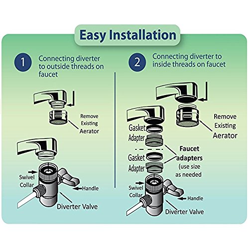 APEX MR 1050 Countertop 5 Stage Mineral pH Alkaline Water Filter