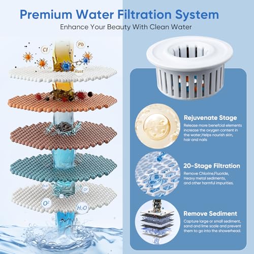 8 Inch Square Rain Shower Head with Filter for Hard Water