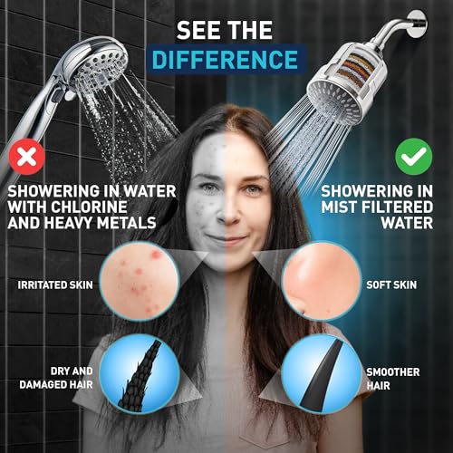 Shower Filter Head for Hard Water Improves Skin