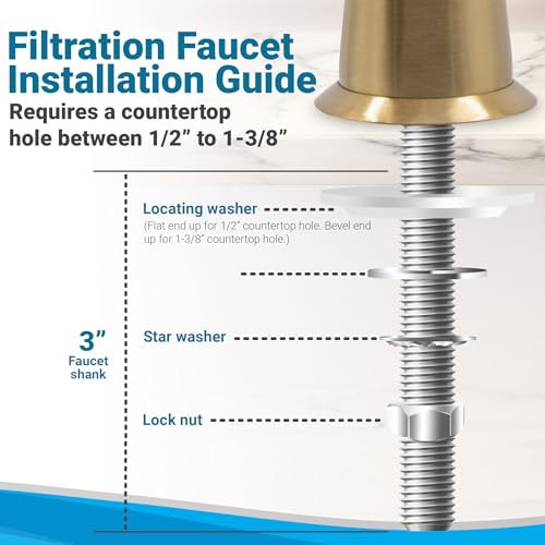 Non-Air-Gap Brass RO Faucet, Brushed Gold