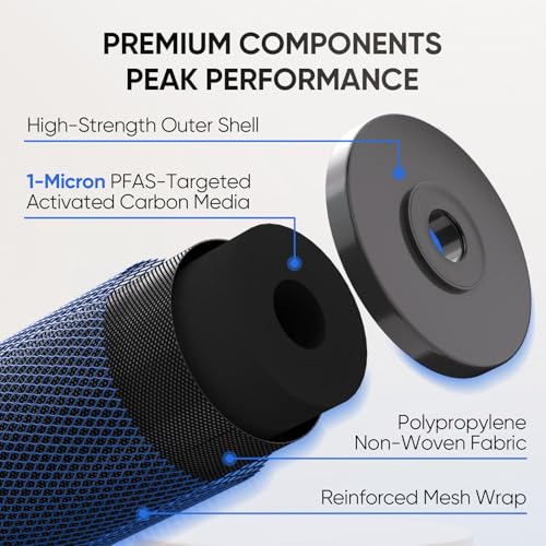 1 Micron 10" x 4.5" Whole House PFAS Removal Replacement Water Filter (2 Count)