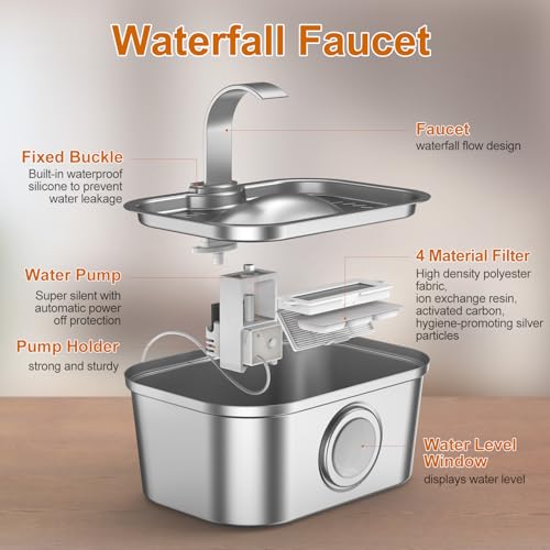 Stainless Steel Cat Water Fountain 124oz (124 Fl Oz)