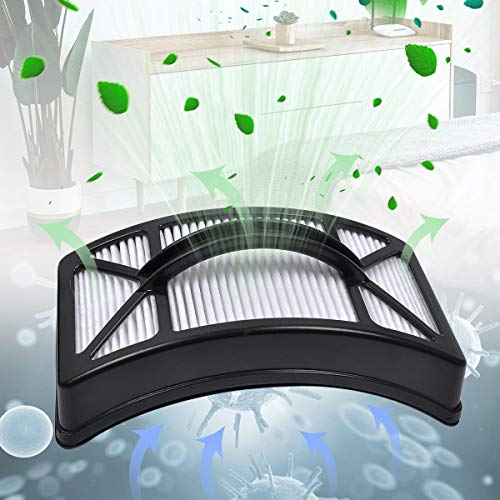 Filter Replacement Kit Compatible with Bissell Powerlifter