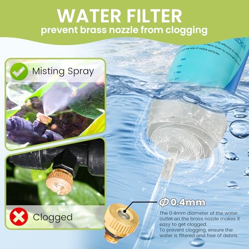 65FT Mister for Outside Patio Misting Cooling System