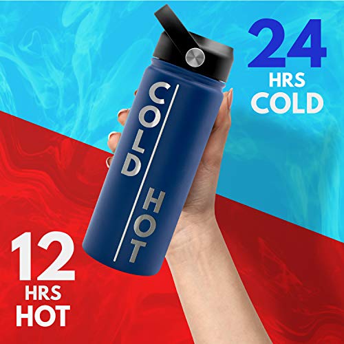 Personalized Water Bottle w