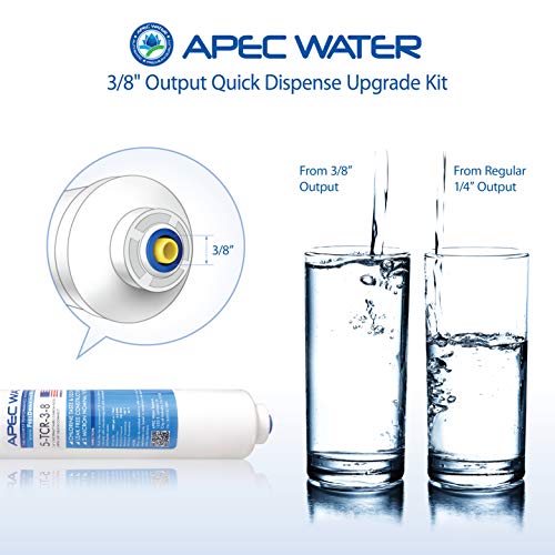 Systems 3 8" Output Quicker Dispense Upgrade Kit for Under Sink Reverse Osmosis Water Filter System