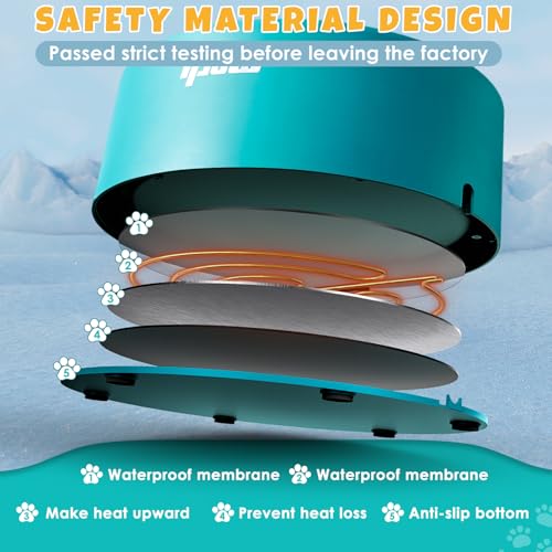 Pet Heated Bowl