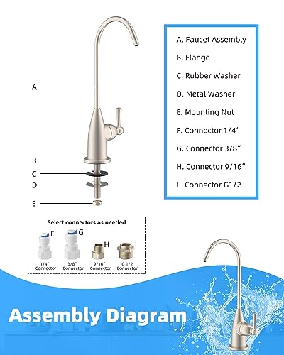 Drinking Water Faucet for Bar and Kitchen Sink