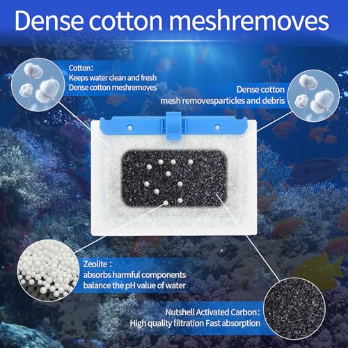 10 Pack Small Replacement Filters Cartridges withQuietFlow (10 Count)