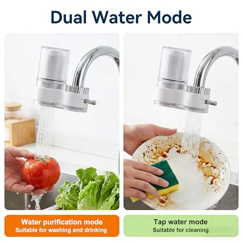 Faucet Water Filter