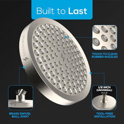 Rain Shower Head