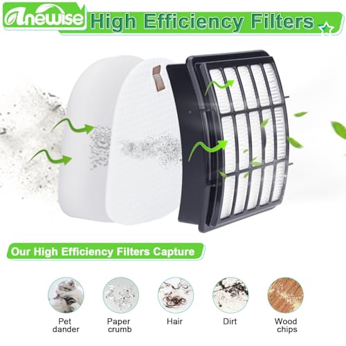 Filter Replacement for Shark Navigator Lift Away Deluxe Professional Vacuum ZU503AMZ NV350 NV351 NV352 NV355 NV357 NV360 NV370 UV440 UV540