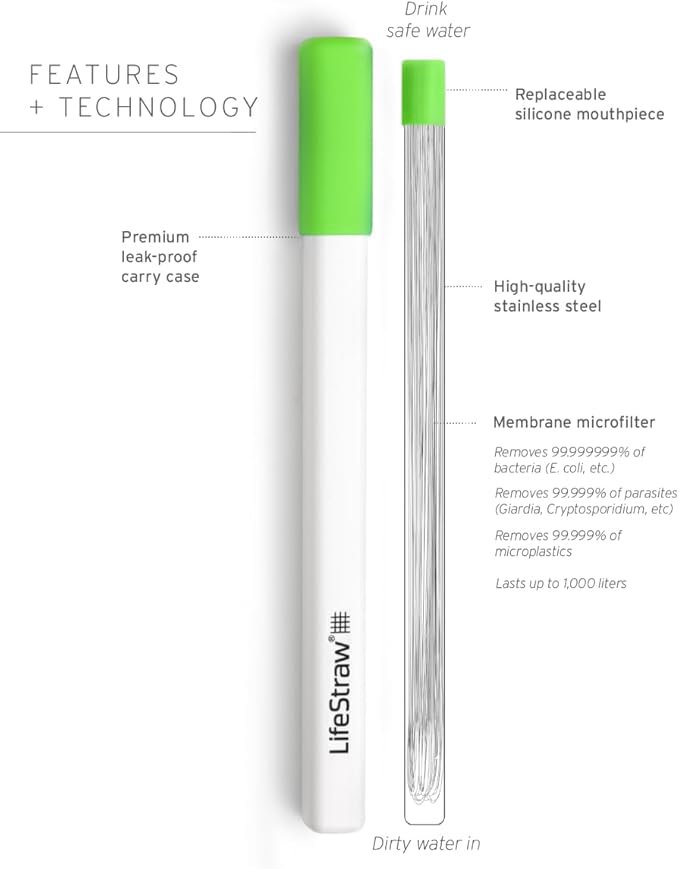 LifeStraw Sip – Reusable Stainless Steel Water Filter Drinking Straw