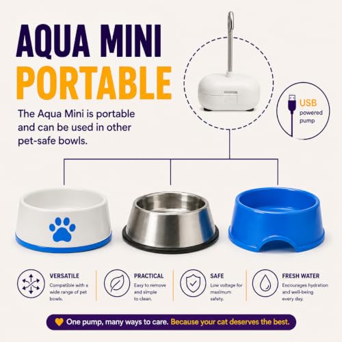 Aqua MINI Portable Pet Water Fountain