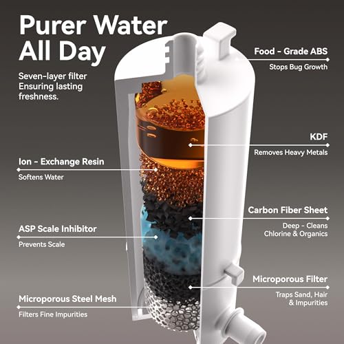 Pure 2 LITE Cat Water Fountain