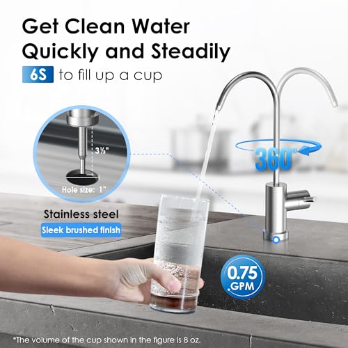 RF10 CM Water Filter Replacement for Waterdrop 10UB