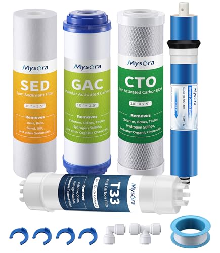 F5 NSF Certified 6 (5 Count)