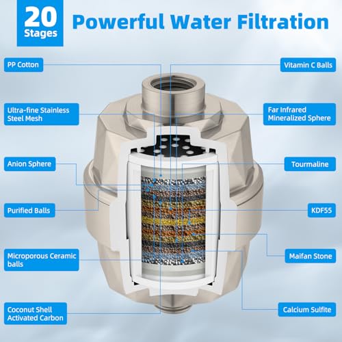12" Dual Filtered Shower Head 10