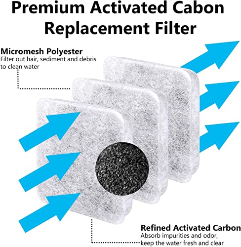 Dog Water Filter Replacement Compatible with Petmate Mason Pet (16 Count)