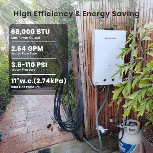 BS264 Outdoor Propane Tankless Water Heater 2.64GPM