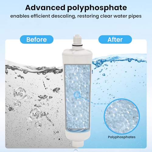 Scale Inhibitor Filter Cartridge for 3M Aqua