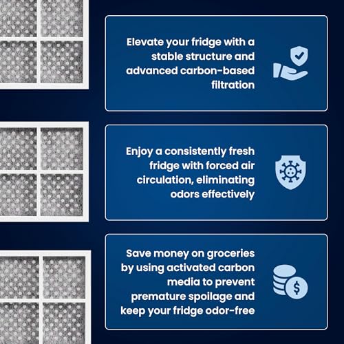 LT1000P Water Filter and Air Filter replacement for LG