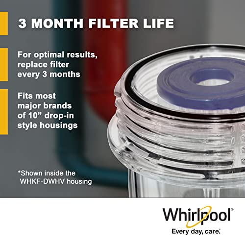 10" x 2.5" Whole House Sediment Water Filters (2 Count)