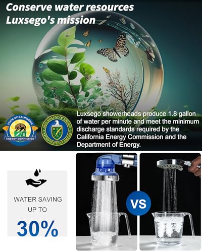 Filtered Shower Head for Hard Water with Stop