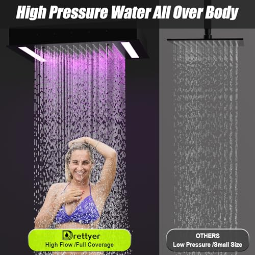 14x20 Inch LED Rainfall Shower Head