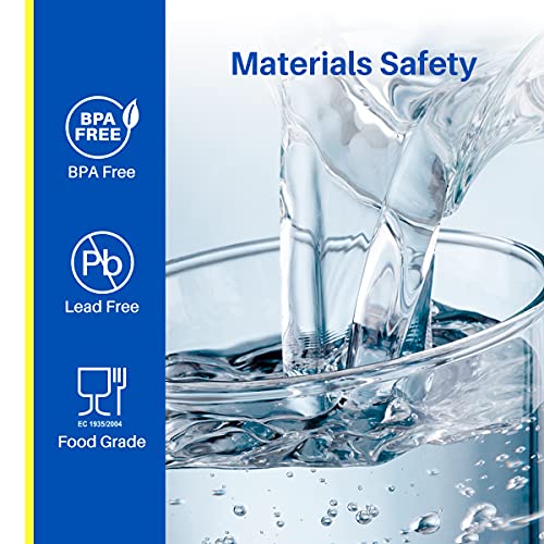 Replacement for Brita Longlast Water Filter Pitcher for Drinking Water (6 Count)