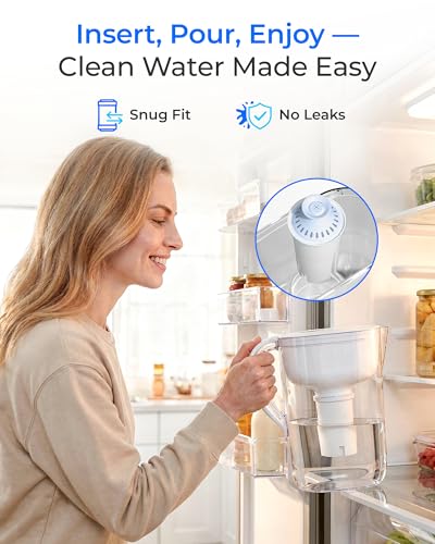 Alkaline Water Filter Replacement for Brita® Filters (3 Count)