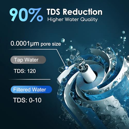 Water Hand Purifier Pump with Replaceable Carbon 0.01 Micron Water Filter