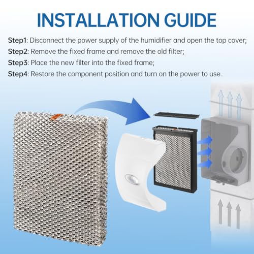 H635EZ1A Humidifier Filter Water Panel Assembly Replacement Kit Compatible with Whole