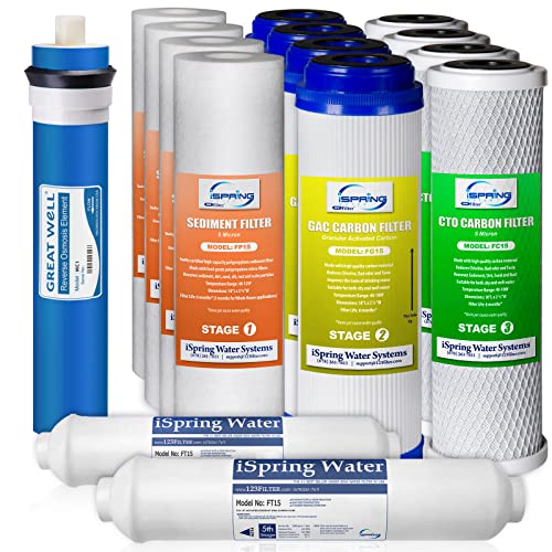 F15-100 2-Year Replacement Supply Water Filter Cartridge Pack Set for Standard 5-Stage Reverse Osmosis RO Systems, White (15 Count)