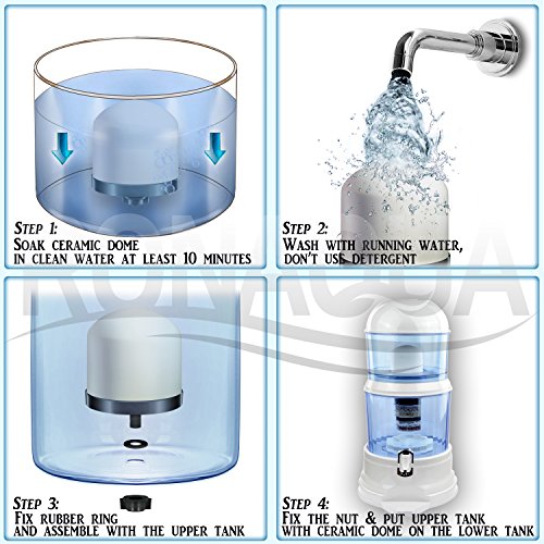 Replacement Ceramic Dome Water Filter 0.2 to 0.5 micron for Countertop & Water Coolers. First Stage of Filtration