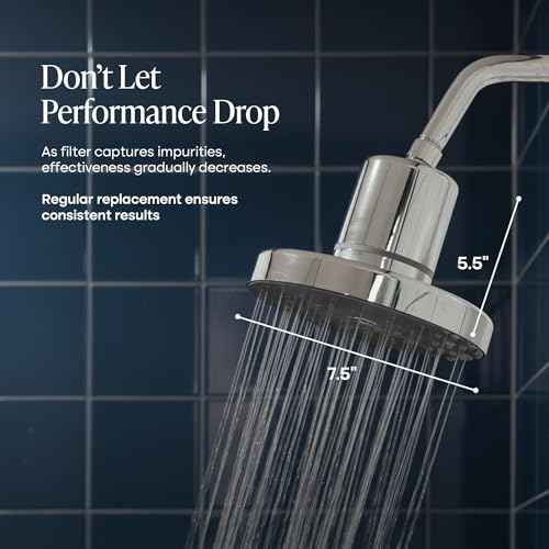 Cold Life Shower Head Replacement Filter Cartridge