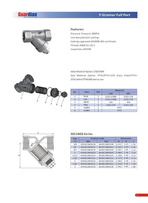 3/4" Y Strainer Stainless Steel 316 800 PSI WOG 20 Mesh