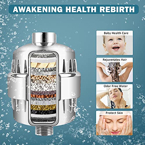 Shower Filter